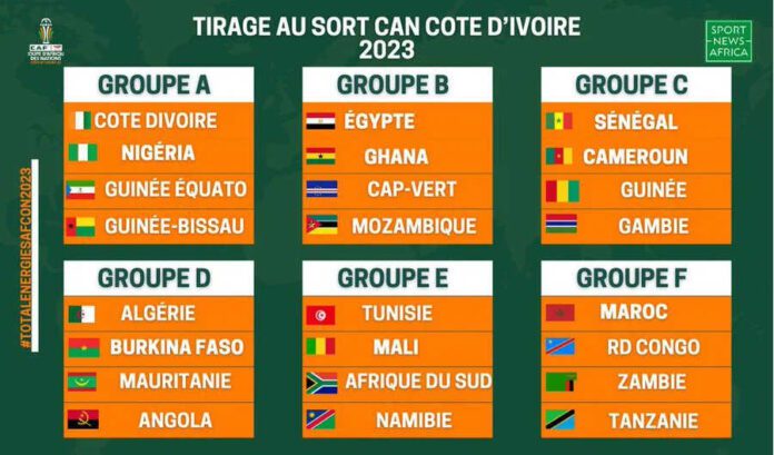 Can 2023 Côte Divoire Le Calendrier Complet Des Matchs Africa Is